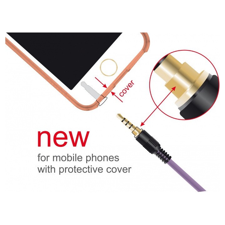 DeLock Cable 3.5mm male - 3.5mm male 1m (85611) Μώβ χρώμα