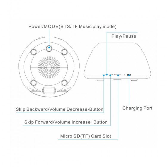 Bluetooth ηχείο NF4066 ONE PLUS με υποστήριξη & ασύρματη φόρτιση 5W, 3W, κάρτα TF (32G Max), 400mAh, Μαύρο