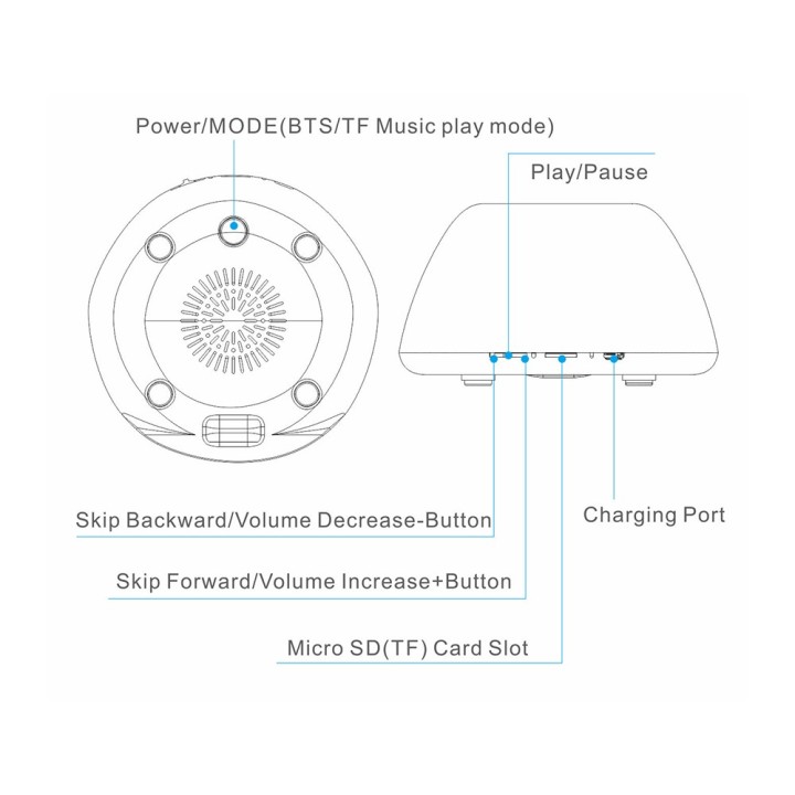 Bluetooth ηχείο NF4066 ONE PLUS με υποστήριξη & ασύρματη φόρτιση 5W, 3W, κάρτα TF (32G Max), 400mAh, Μαύρο