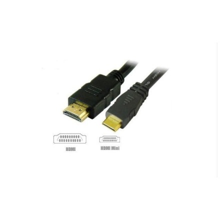 Καλώδιο Hdmi mini σε Hdmi Am/Cm 1.3v 2 Mέτρα