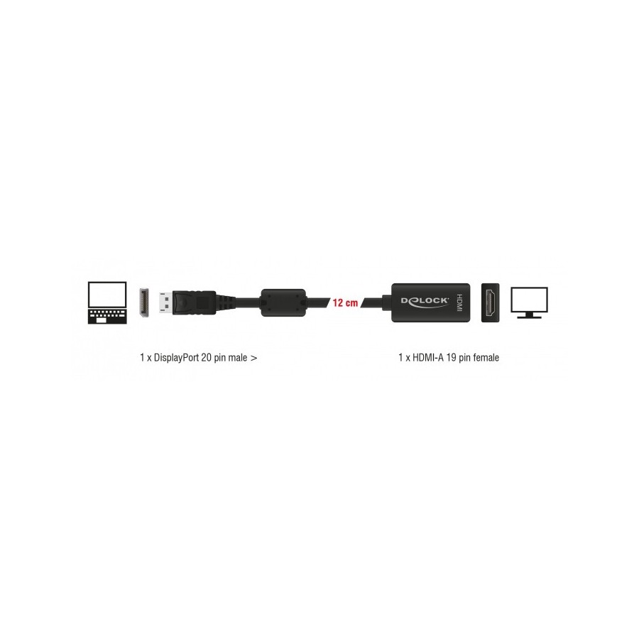 DeLock DisplayPort male - HDMI female (61849)