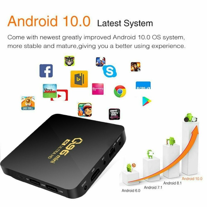 TV Box Q96 Mini 4K UHD με WiFi USB 2.0 8GB RAM και 128GB Αποθηκευτικό Χώρο με Λειτουργικό Android 10.0