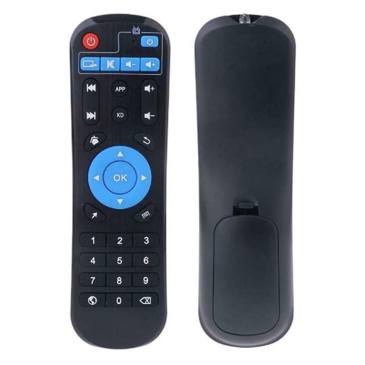 Τηλεχειριστήριο RM-T95 για TV Box T95