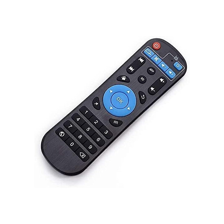 Τηλεχειριστήριο RM-T95 για TV Box T95