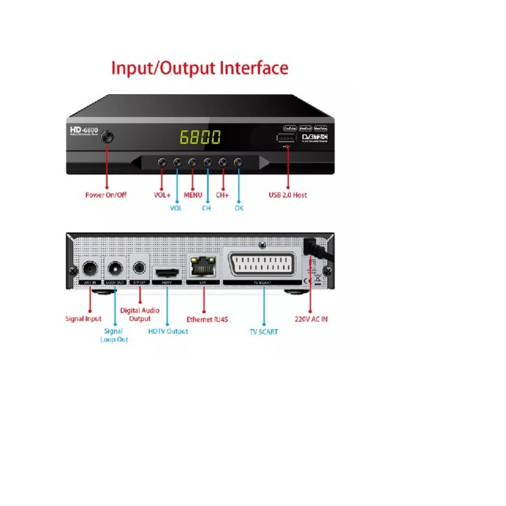 Ψηφιακός Δέκτης Τηλεόρασης DVB-T2 H.265 Αποκωδικοποιητής HD Επίγειος Δέκτης τηλεόρασης HD6800