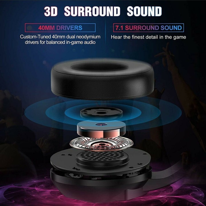 Onikuma K19 Over Ear Gaming Headset με σύνδεση 3,5mm/USB