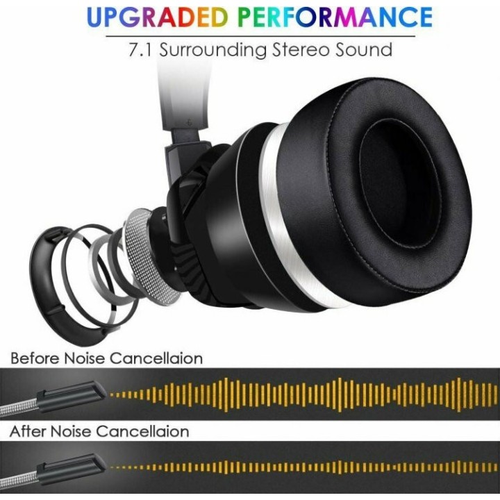 Onikuma K6 RGB Over Ear Gaming Headset με σύνδεση USB / 3.5mm