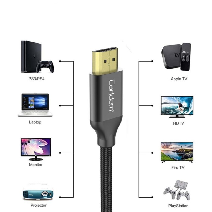 Earldom HDMI 1.4 Braided Cable HDMI male - HDMI male 2m Μαύρο(18384)