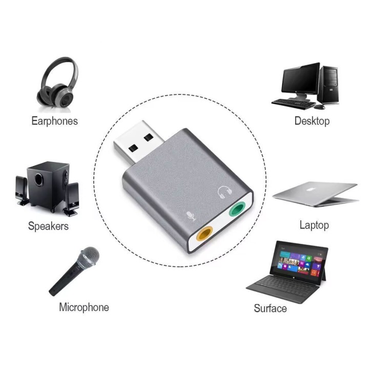 De Tech Εξωτερική USB Κάρτα Ήχου 7.1 (17857)
