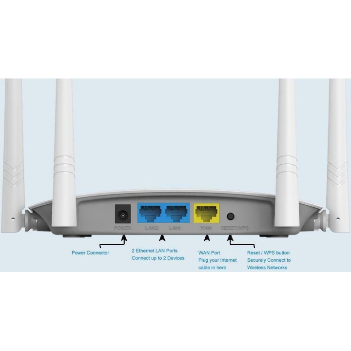 LB-Link BL-WR450H Ασύρματο Router WiFi 4 με 2 Θύρες Ethernet(19053)