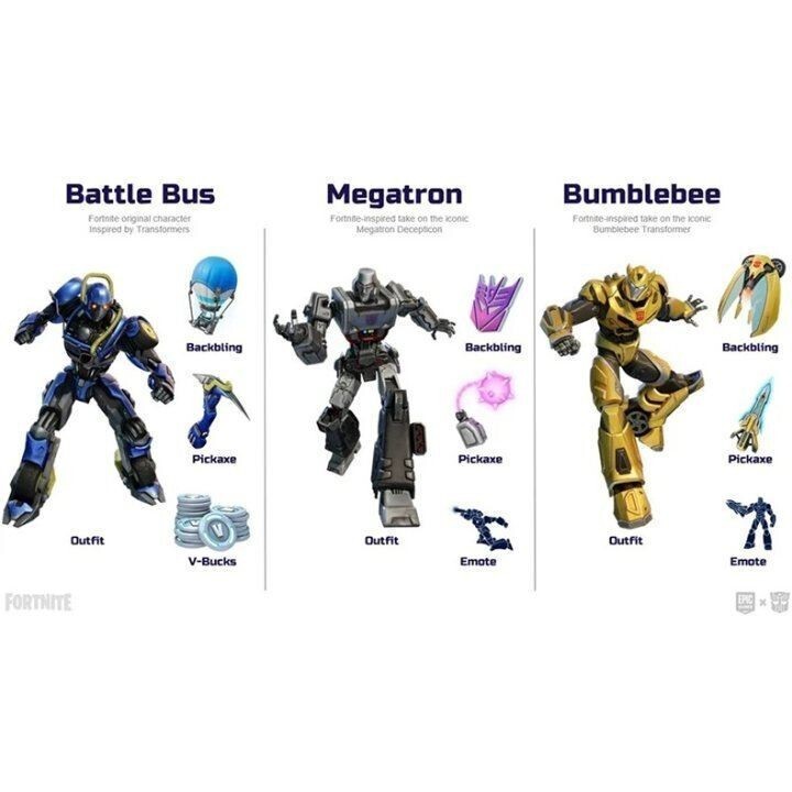 Fortnite: Transformers Pack (Code In A Box) PS5 Game