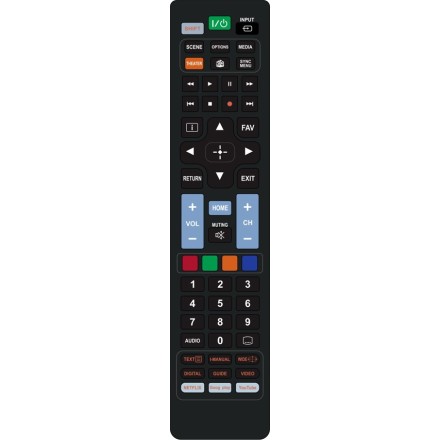 POWERTECH Τηλεχειριστήριο PT-833 για τηλεοράσεις Sony