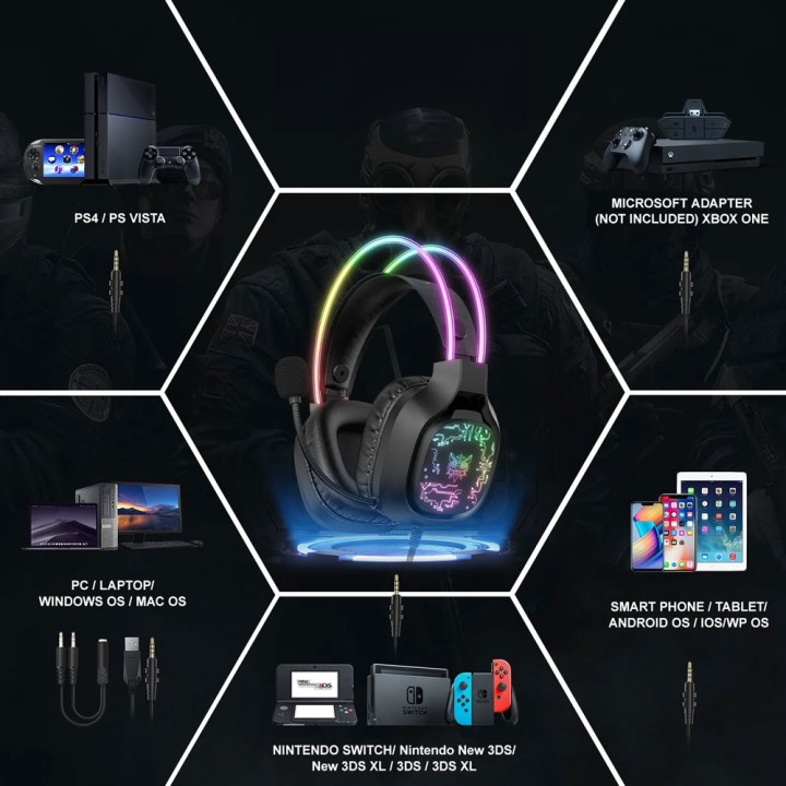 Onikuma X22 Over Ear Gaming Headset με σύνδεση 3.5mm / USB(20773)