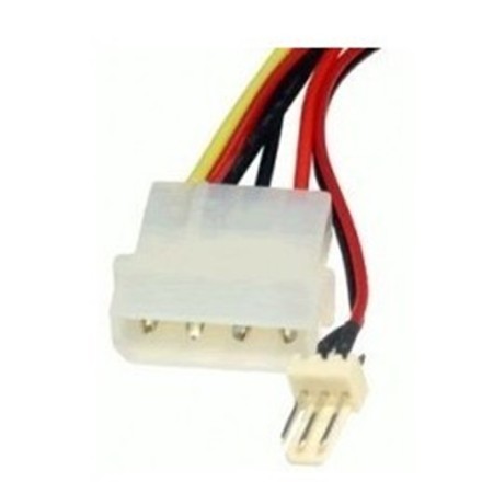 Power Cable P3 ιδανικό για τροφοδοσία fan 20cm(13052)