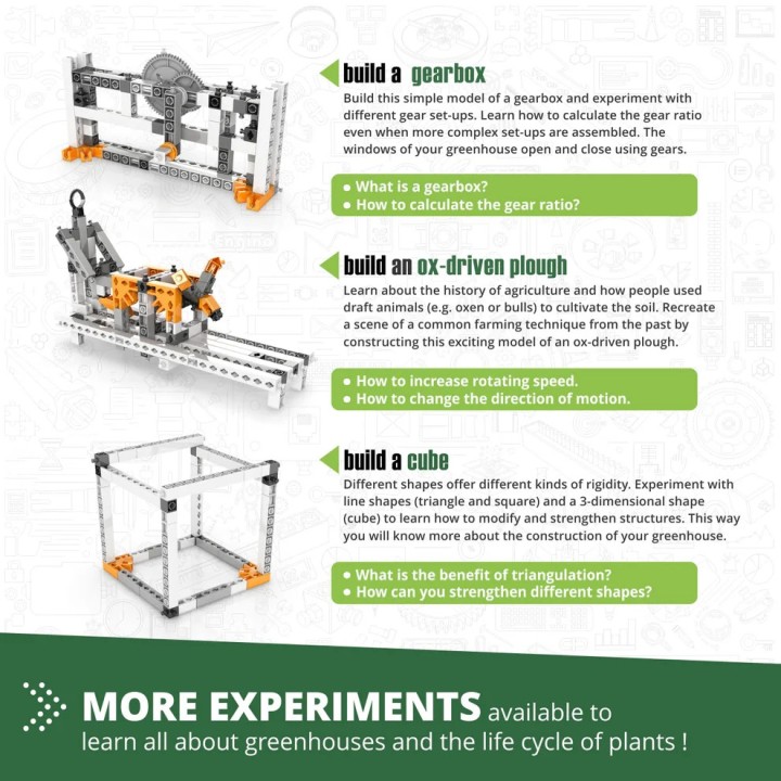 Engino Discovering STEM Botanic Laboratory: Fully Functional Greenhouse, STEM Toys for Kids Ages 9+ (4 Models to Build) STEM47
