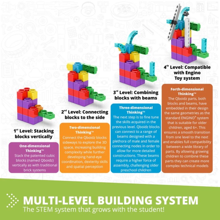 Engino QBOIDZ- Alligator STEM Building Toys for Kids Ages 3+ (5 Models to Build)QB40