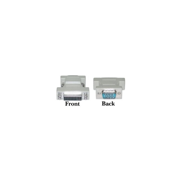 ΜΕΤΑΤΡΟΠΕΑΣ DVI Female - VGA Male ANALOG ADAPTER Convertor DVI Θηλυκό σε VGA Αρσενικό