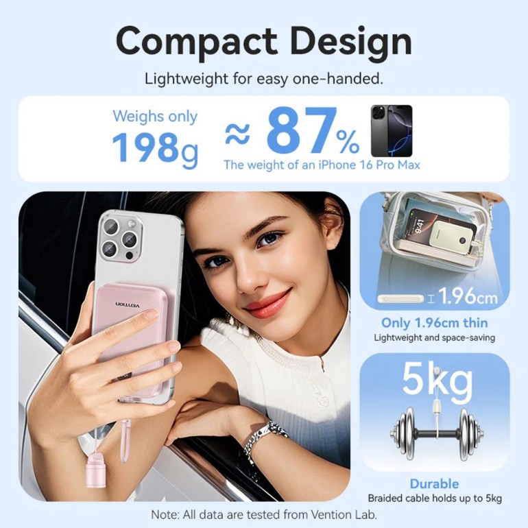 VENTION 10000mAh Power Bank (USB-C + USB-C/USB-C/USB-A) with Built-in USB-C to USB-C Cable 22.5W Blue LED Display Type Γαλάζιο