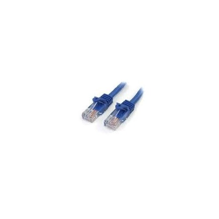 Καλώδιο Δικτύου 2 μέτρα Μπλέ UTP LEVEL-5 2xRJ45 2m BLUE TRUSTWIRE
