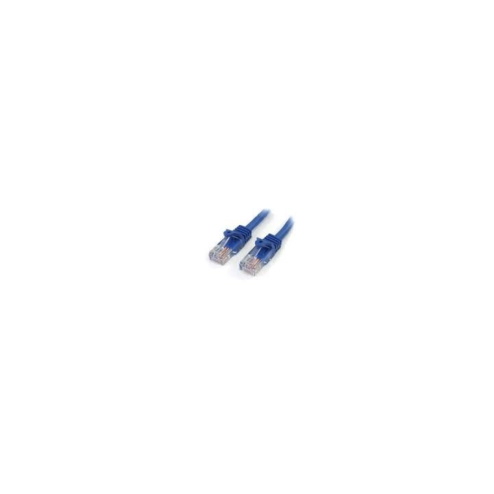 Καλώδιο Δικτύου 2 μέτρα Μπλέ UTP LEVEL-5 2xRJ45 2m BLUE TRUSTWIRE