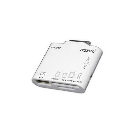 iPad Card Reader plus USB  APPCRIPV2