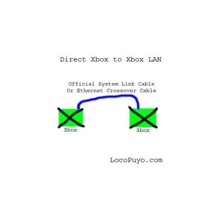 Microsoft xbox System Link Cable