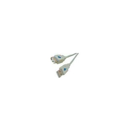 USB2.0 Προέκταση 3M Α/Μ-Α/F Καλώδιο
